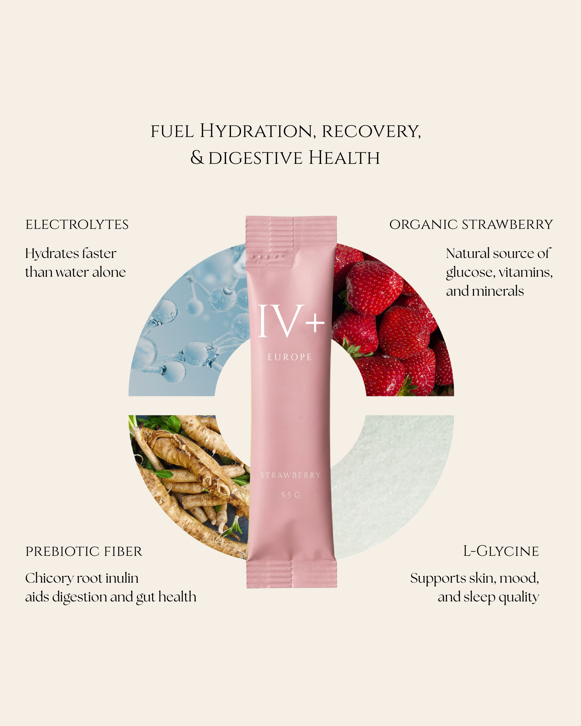 IV+ Strawberry Electrolyte Powder - Real Fruit Hydration (10 Sticks)