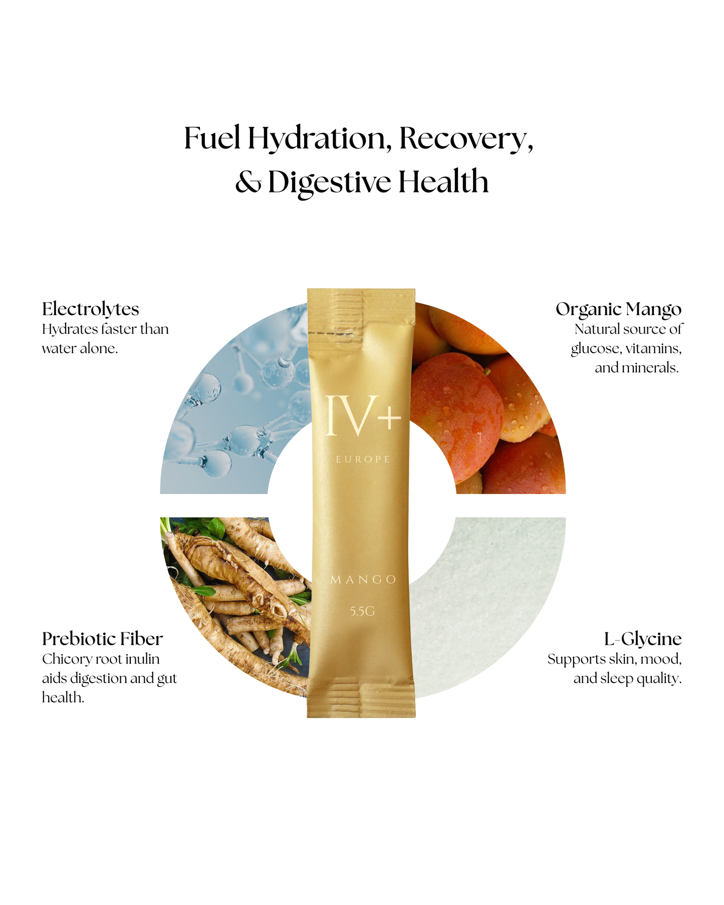 IV+ Pudră Electroliți Mango – Hidratare cu Fructe Reale (10 plicuri)